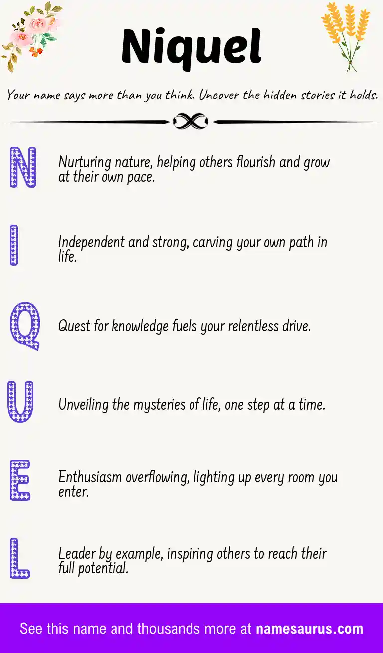 Acrostic poem about Niquel.