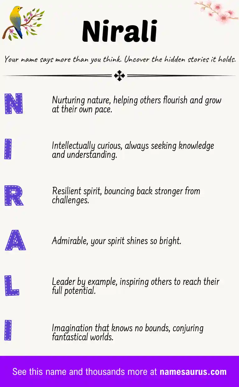 Acrostic poem about Nirali.
