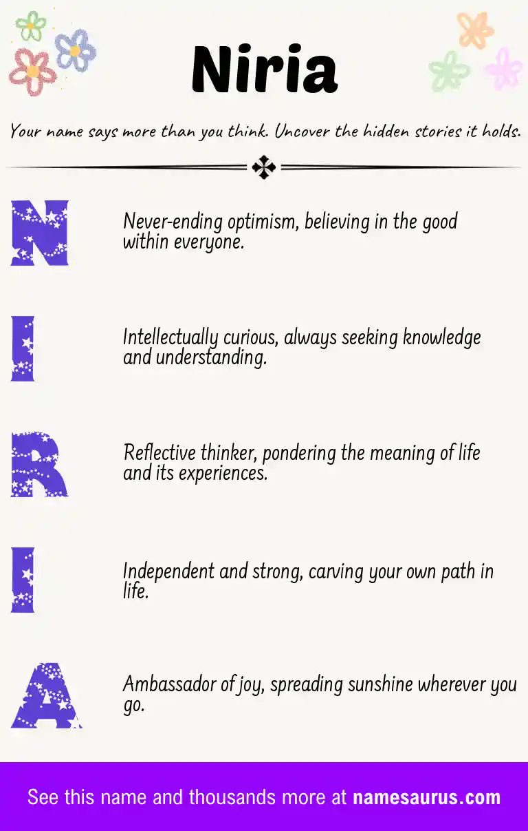 Acrostic poem about Niria.