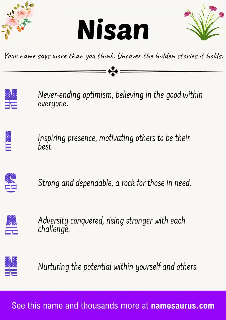 Acrostic poem about Nisan.