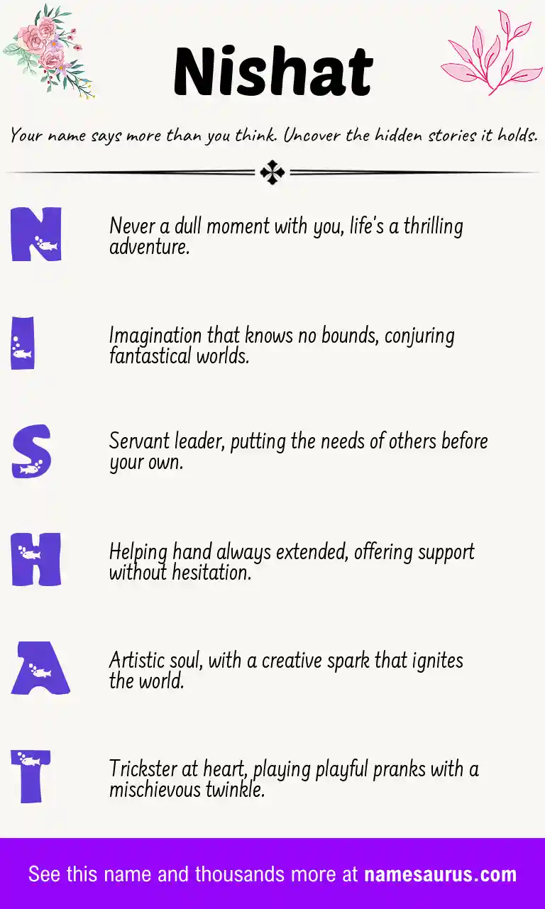 Acrostic poem about Nishat.