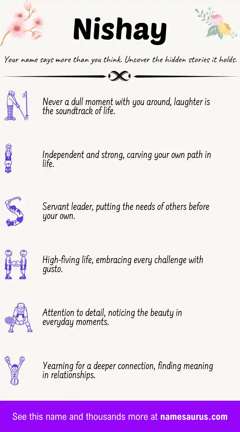 Acrostic poem about Nishay.