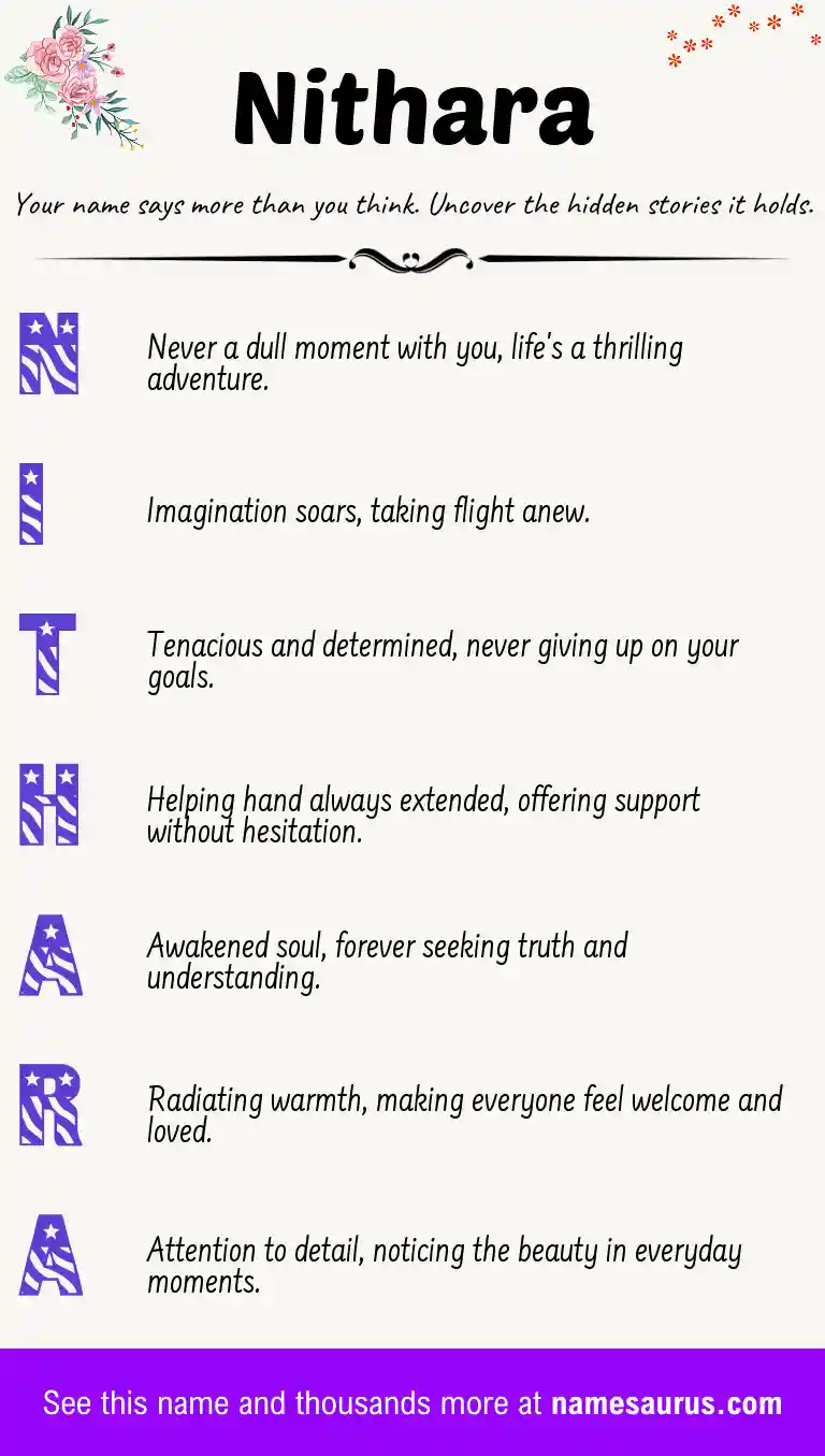 Acrostic poem about Nithara.