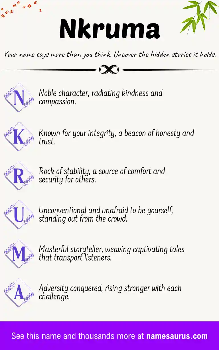 Acrostic poem about Nkruma.