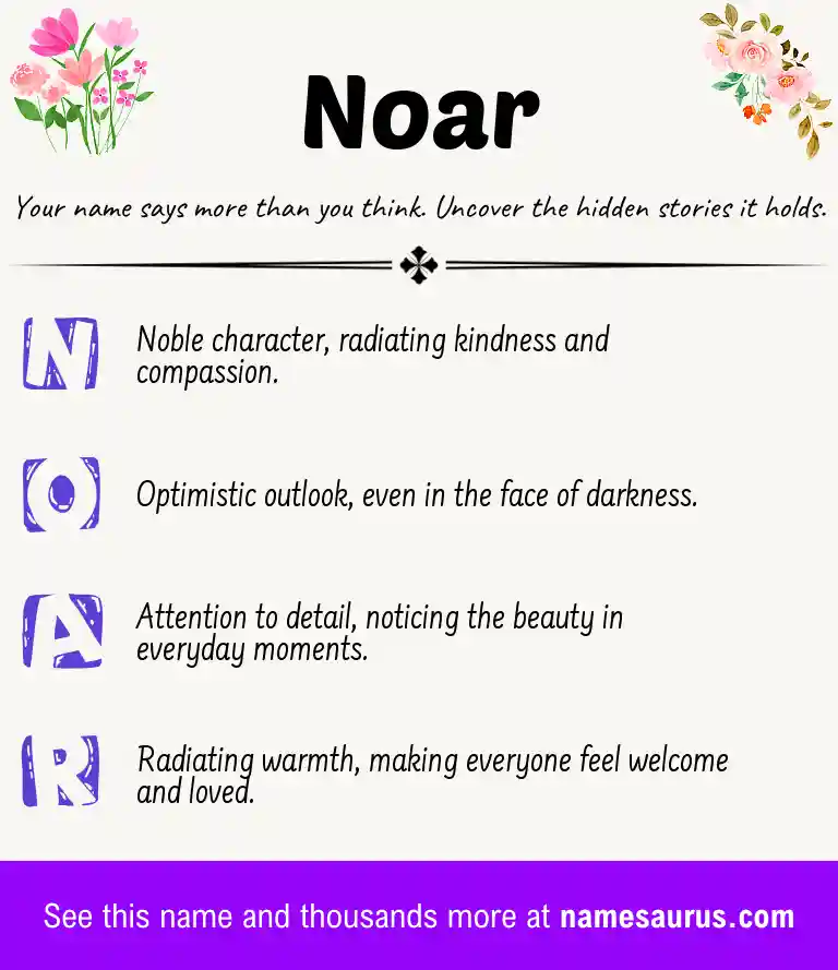 Acrostic poem about Noar.