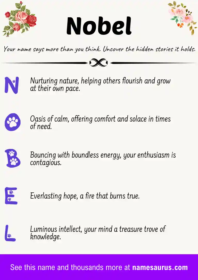 Acrostic poem about Nobel.