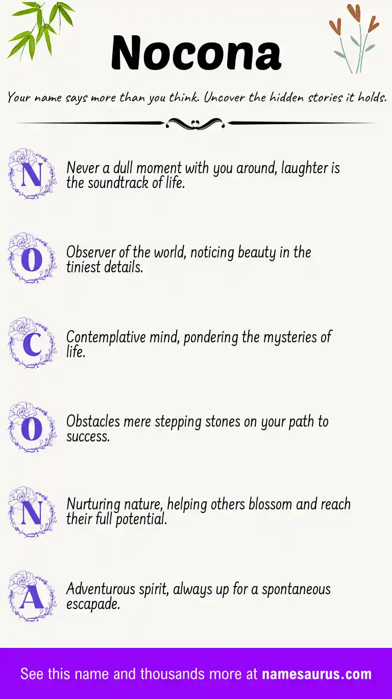 Acrostic poem about Nocona.