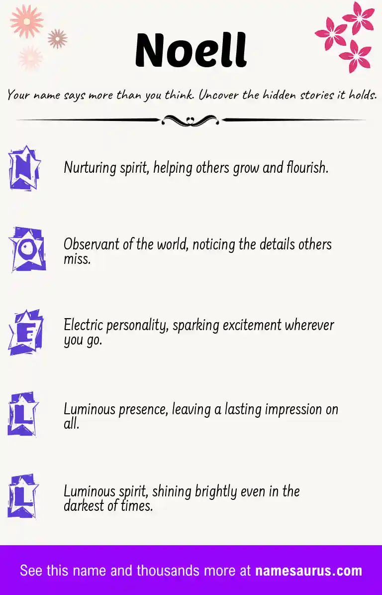 Acrostic poem about Noell.