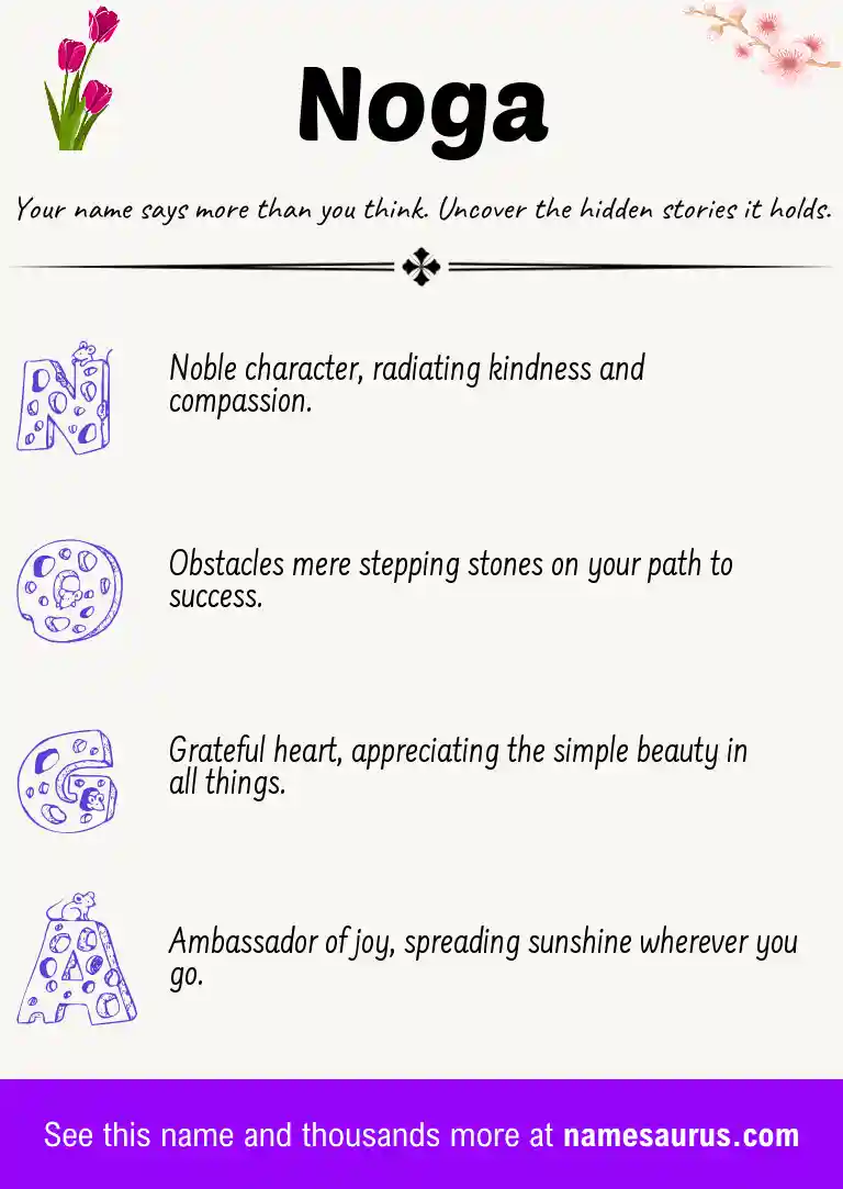 Acrostic poem about Noga.