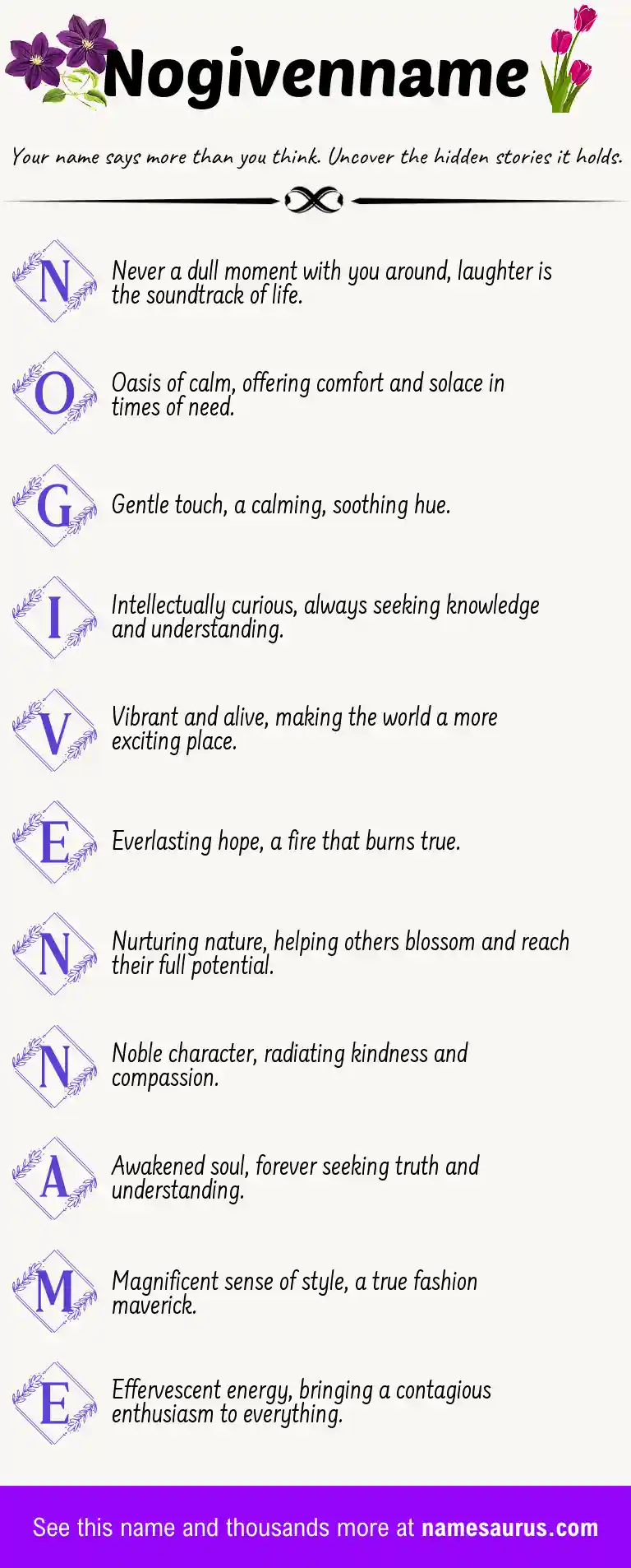 Acrostic poem about Nogivenname.