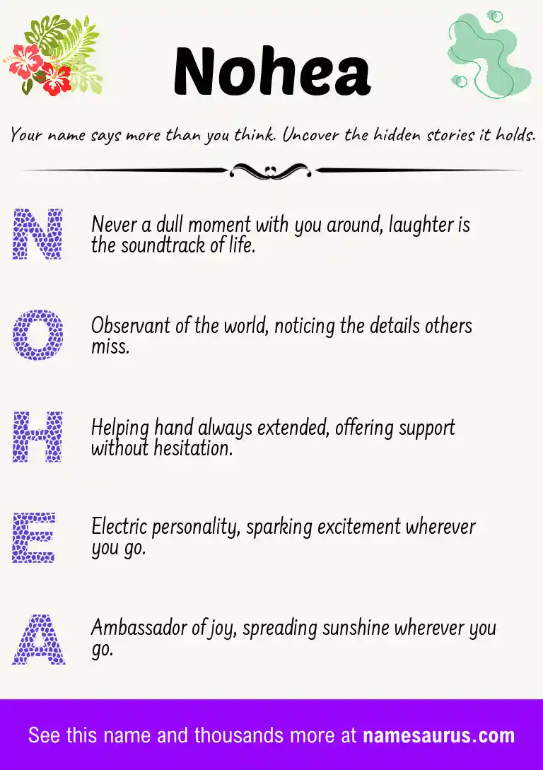 Acrostic poem about Nohea.