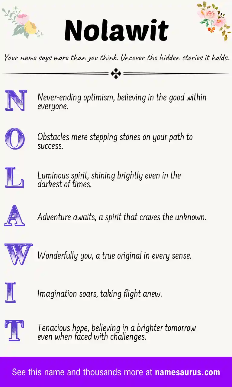 Acrostic poem about Nolawit.