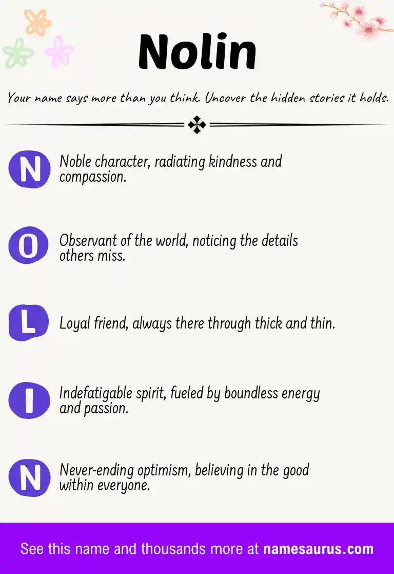 Acrostic poem about Nolin.