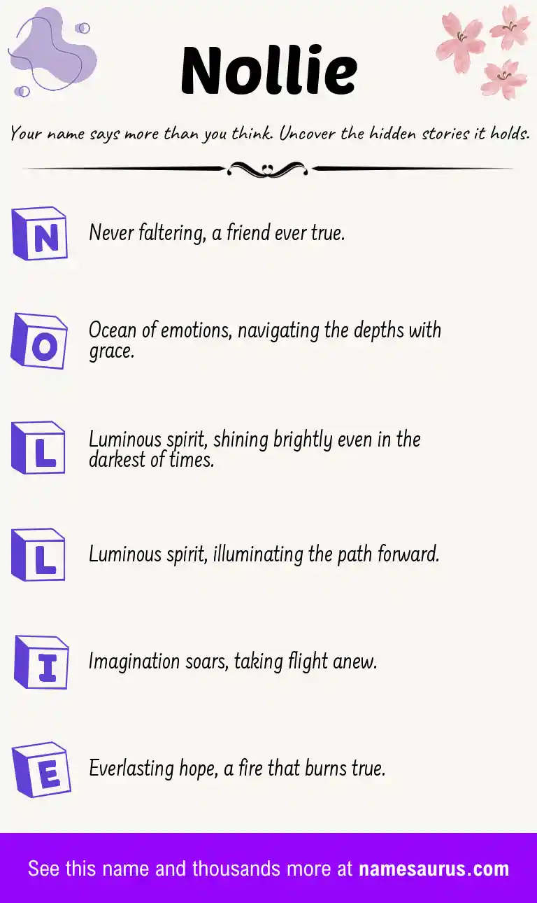Acrostic poem about Nollie.