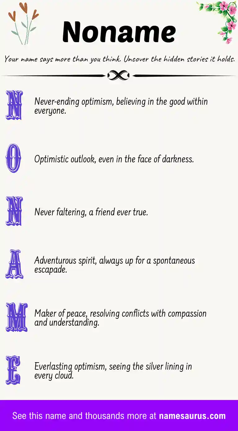 Acrostic poem about Noname.