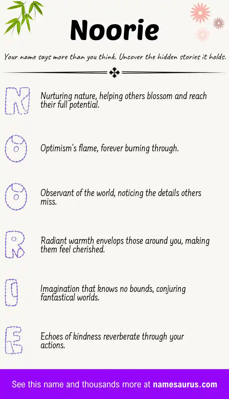 Acrostic poem about Noorie.