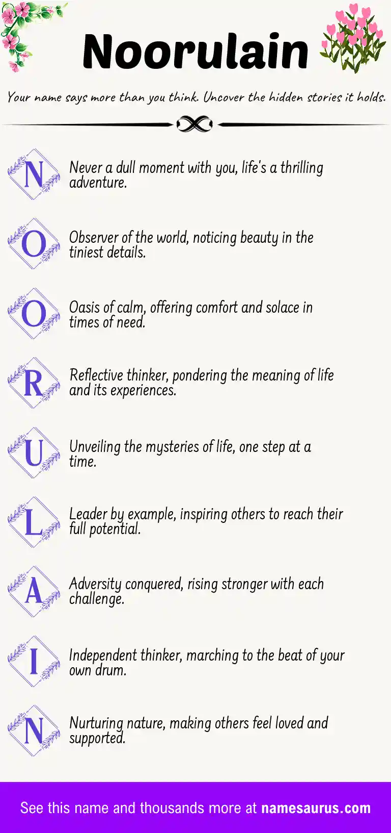 Acrostic poem about Noorulain.