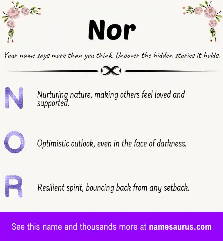 Acrostic poem about Nor.