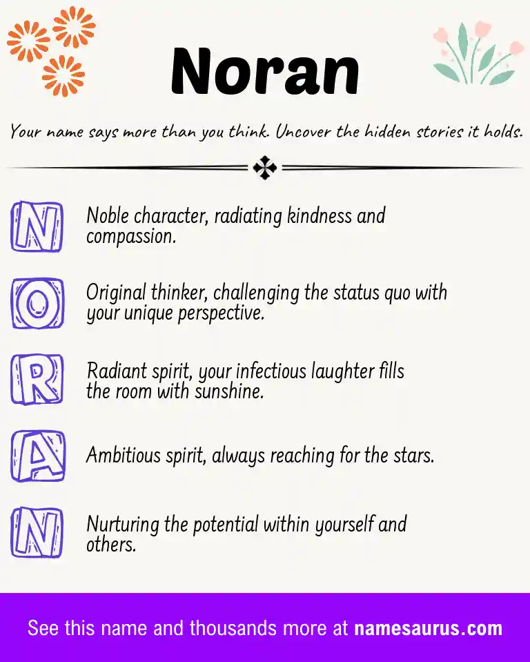 Acrostic poem about Noran.