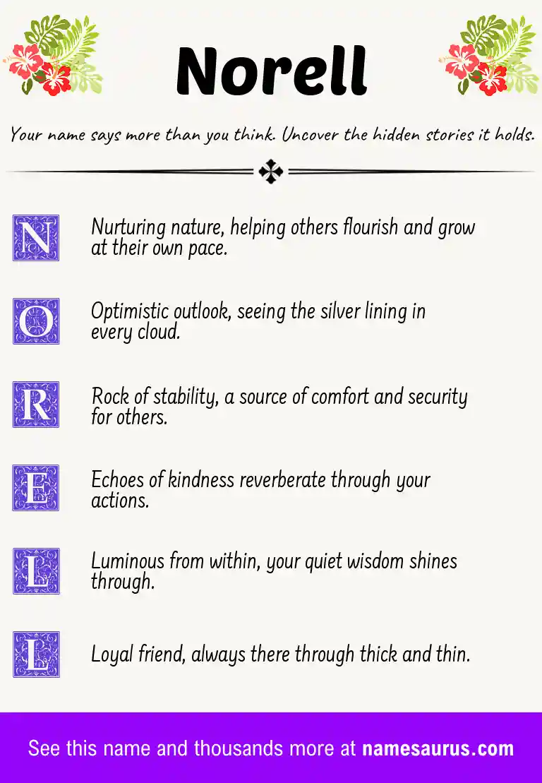Acrostic poem about Norell.