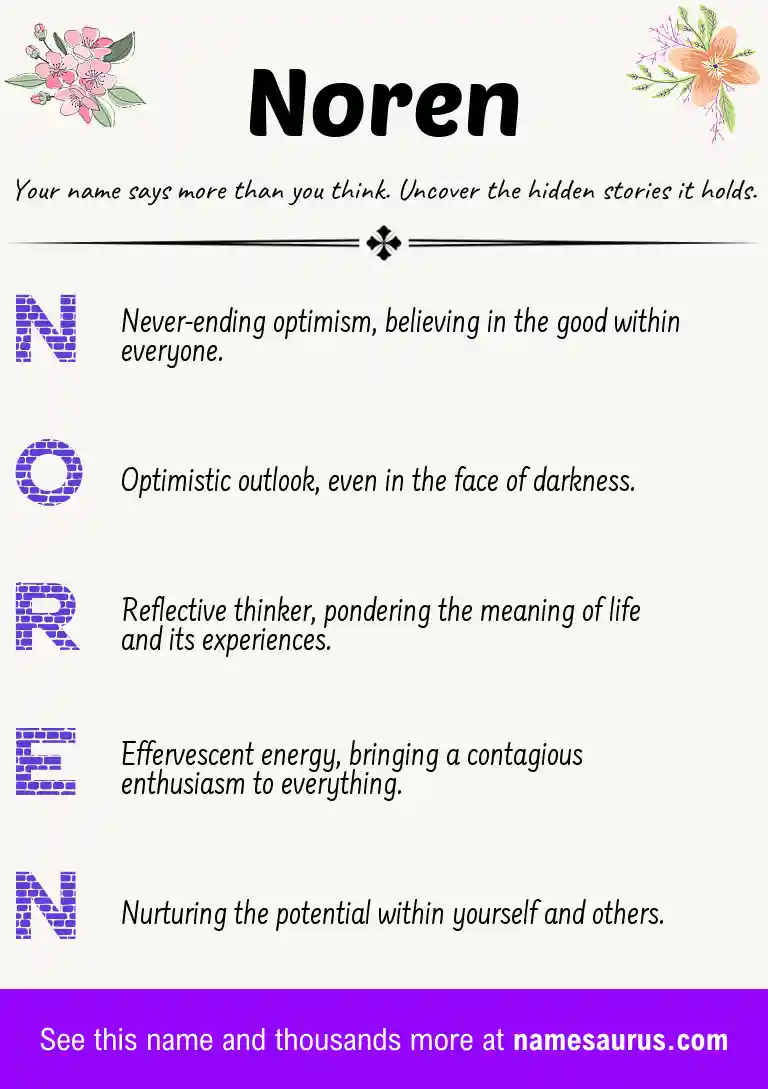 Acrostic poem about Noren.