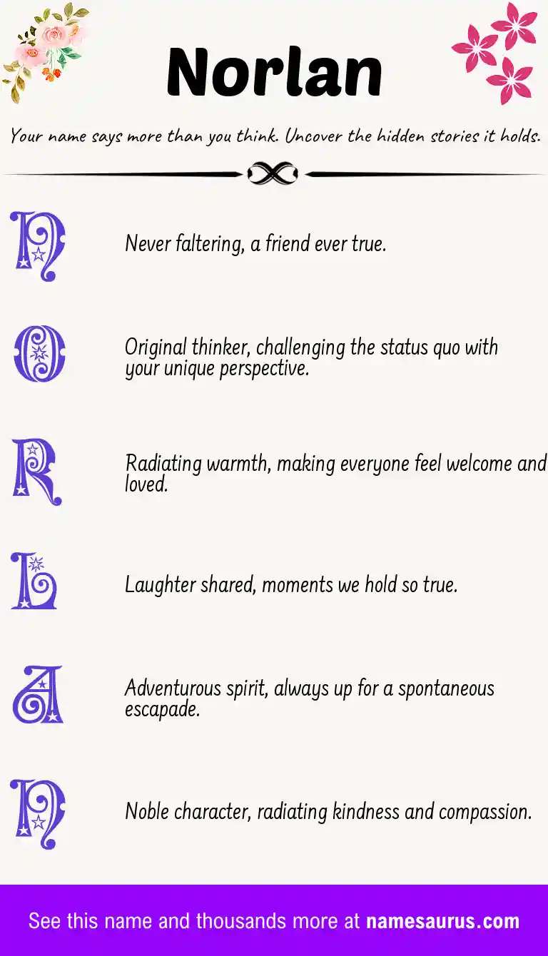 Acrostic poem about Norlan.