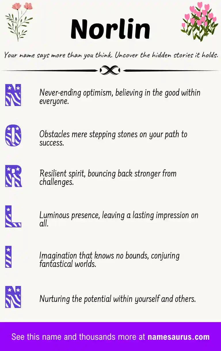 Acrostic poem about Norlin.