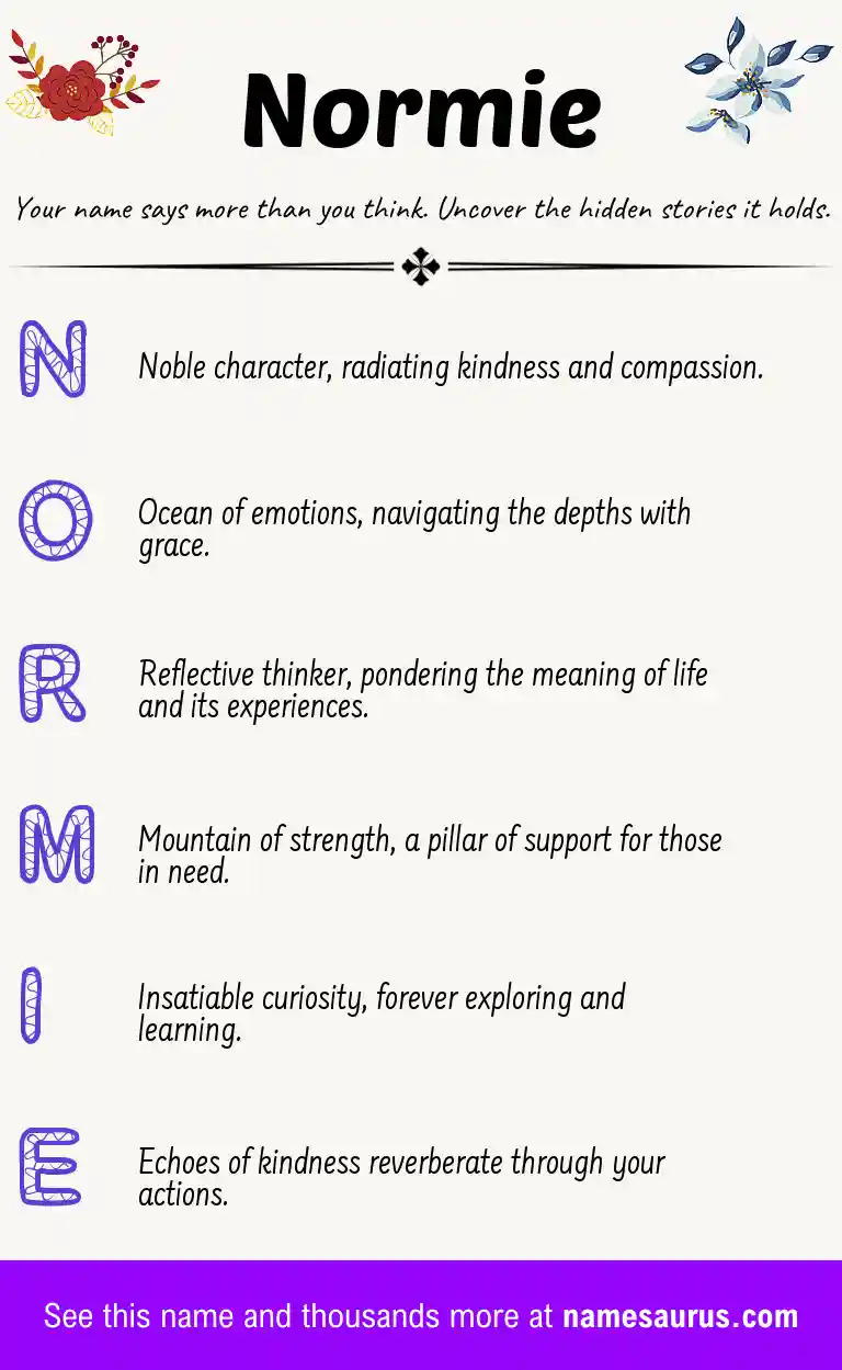 Acrostic poem about Normie.