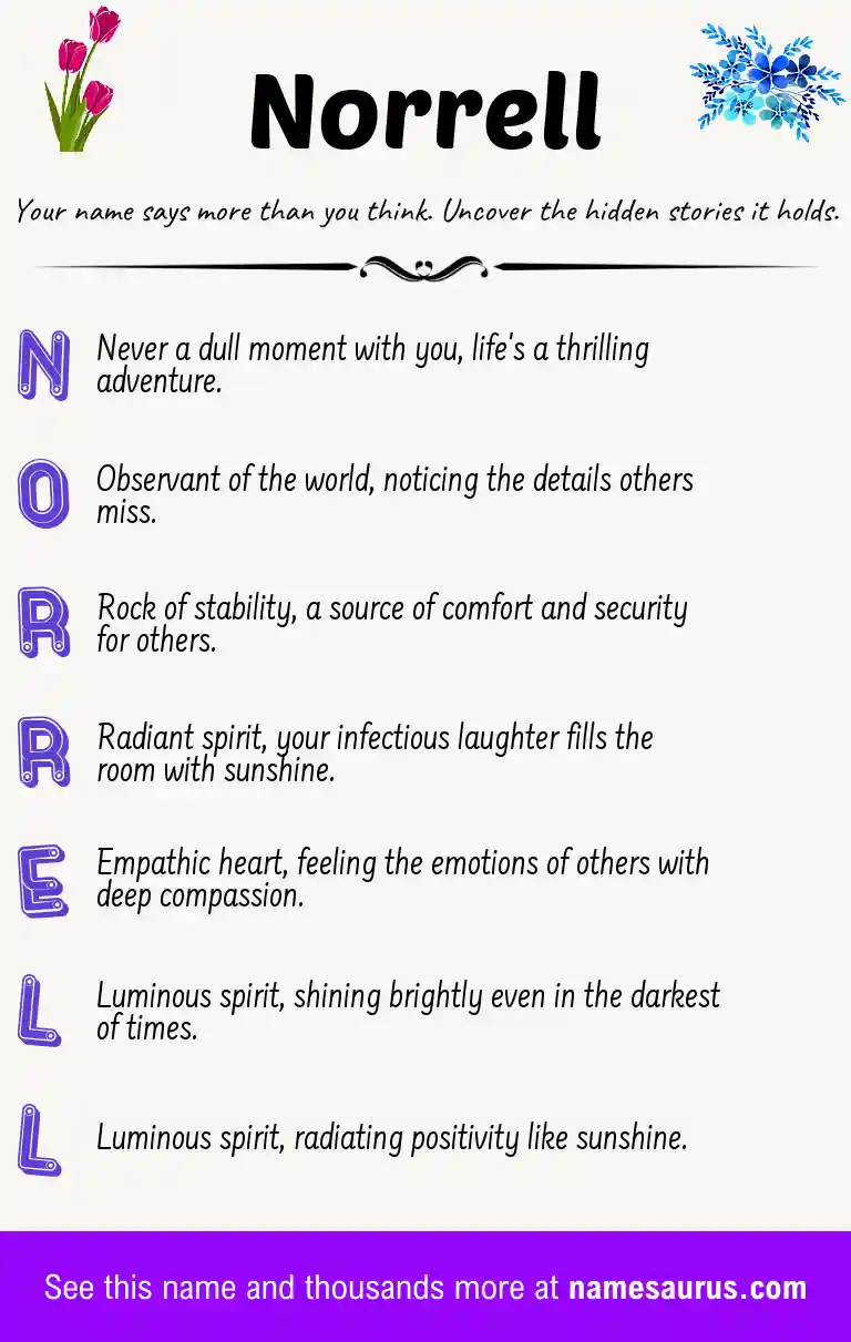 Acrostic poem about Norrell.
