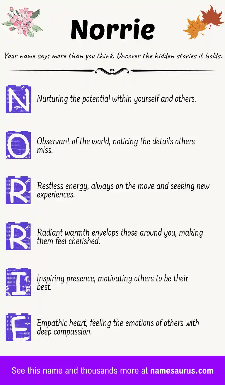 Acrostic poem about Norrie.