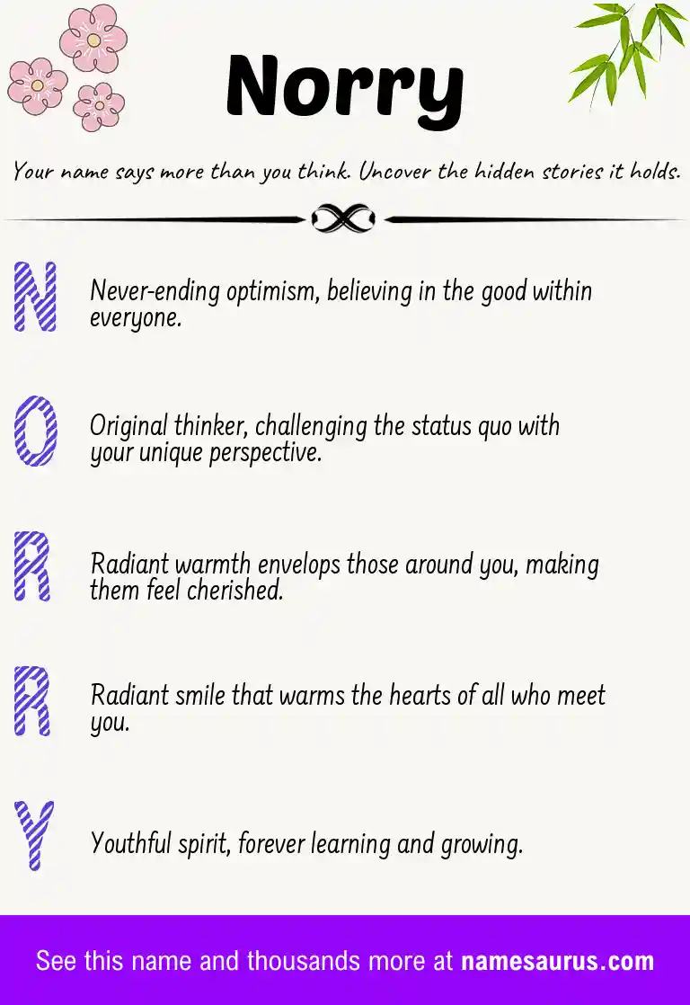 Acrostic poem about Norry.