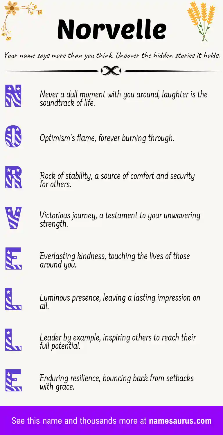 Acrostic poem about Norvelle.