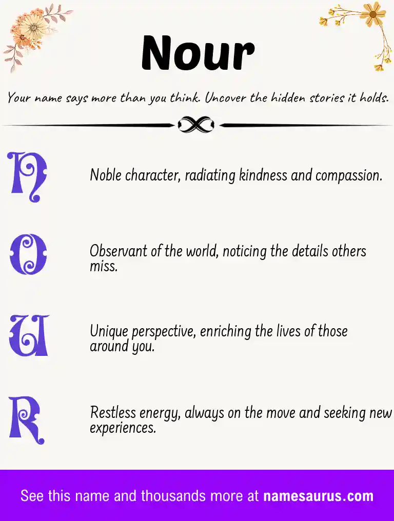 Acrostic poem about Nour.