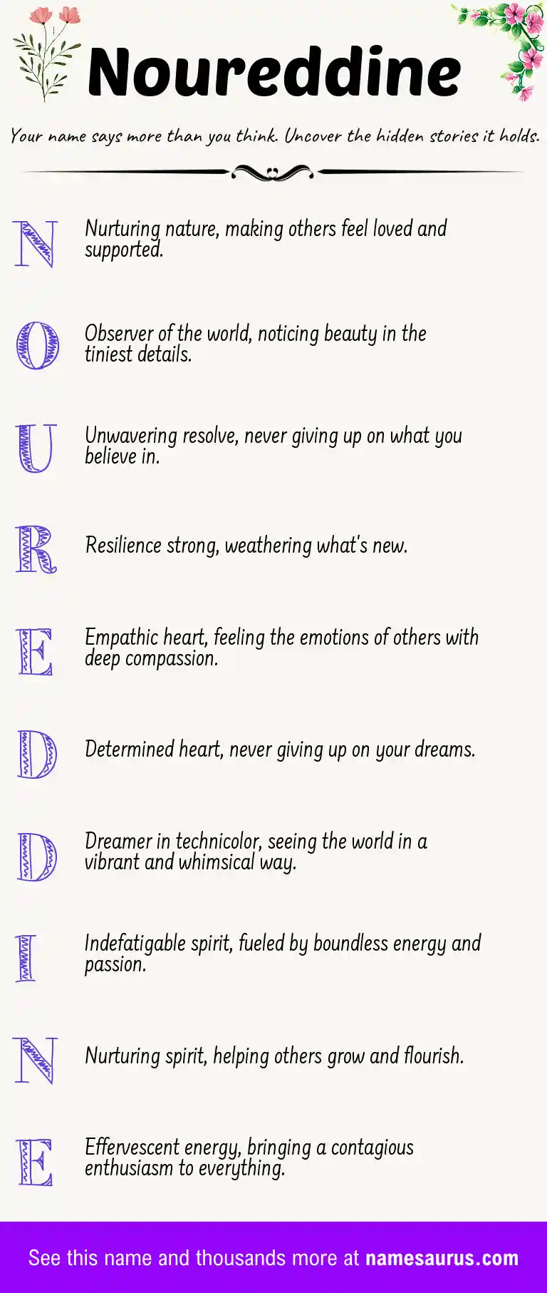 Acrostic poem about Noureddine.