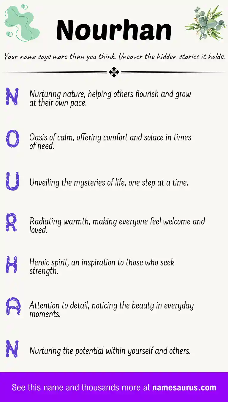 Acrostic poem about Nourhan.