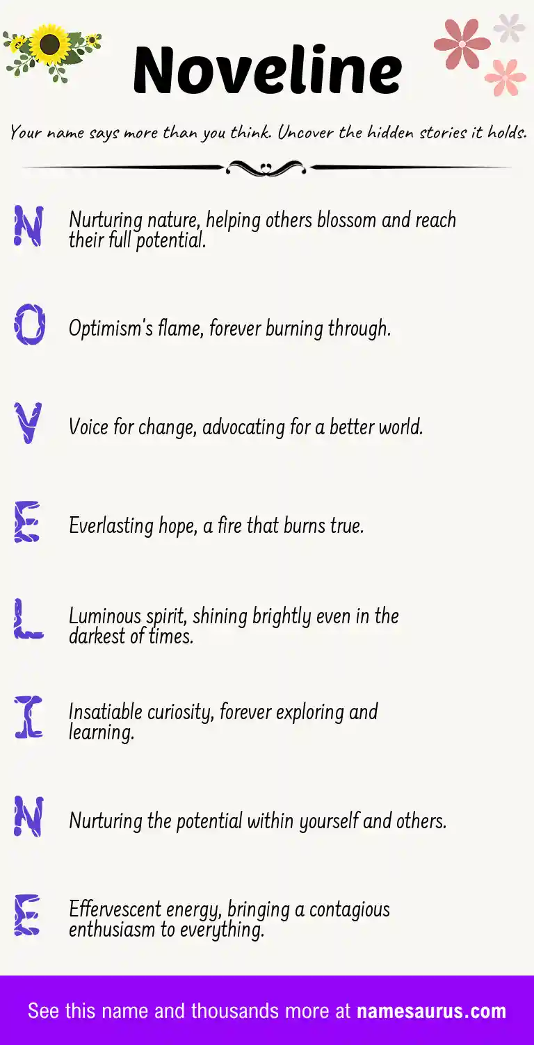 Acrostic poem about Noveline.