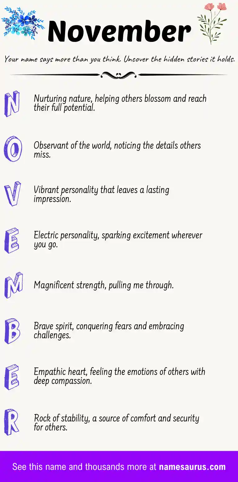 Acrostic poem about November.