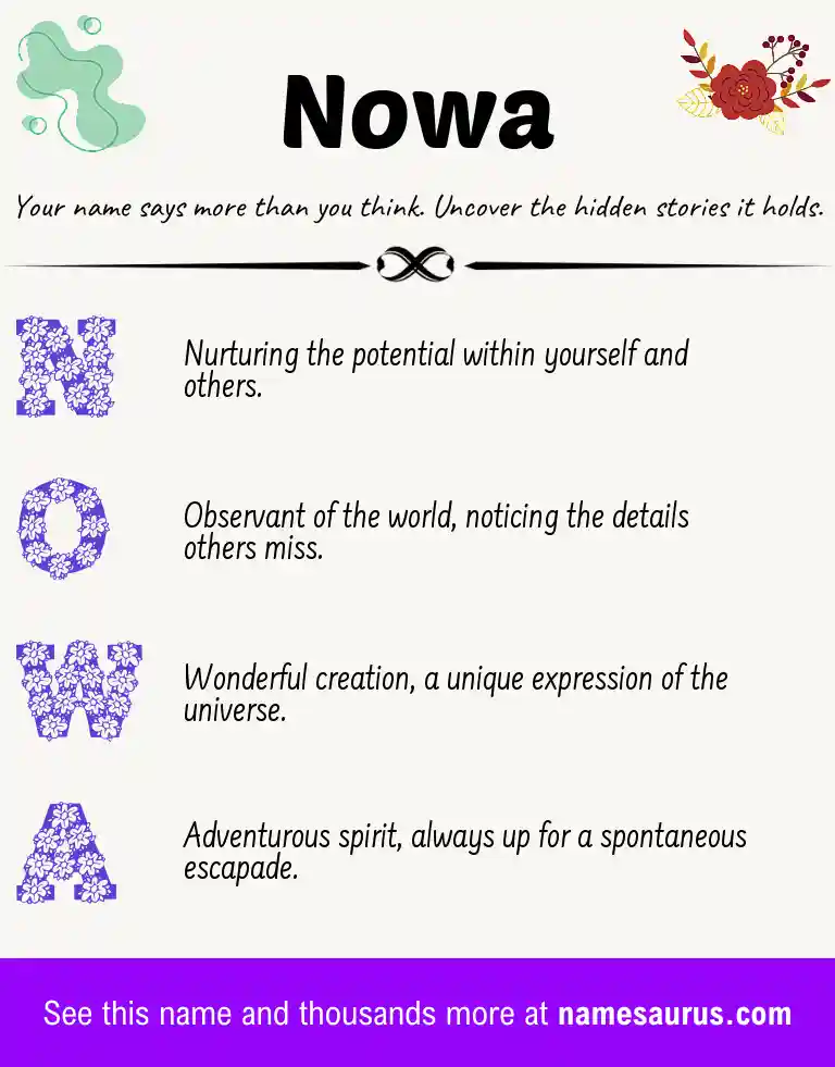 Acrostic poem about Nowa.