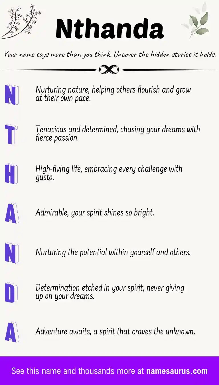 Acrostic poem about Nthanda.
