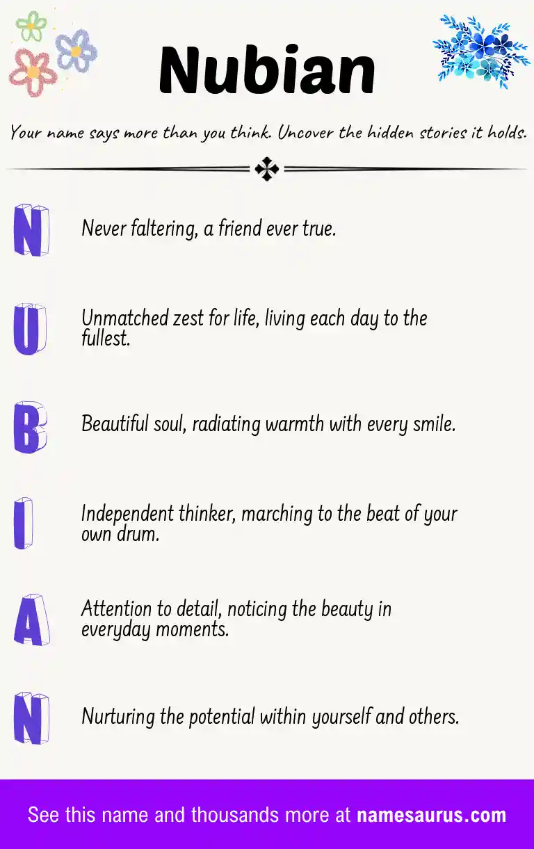 Acrostic poem about Nubian.