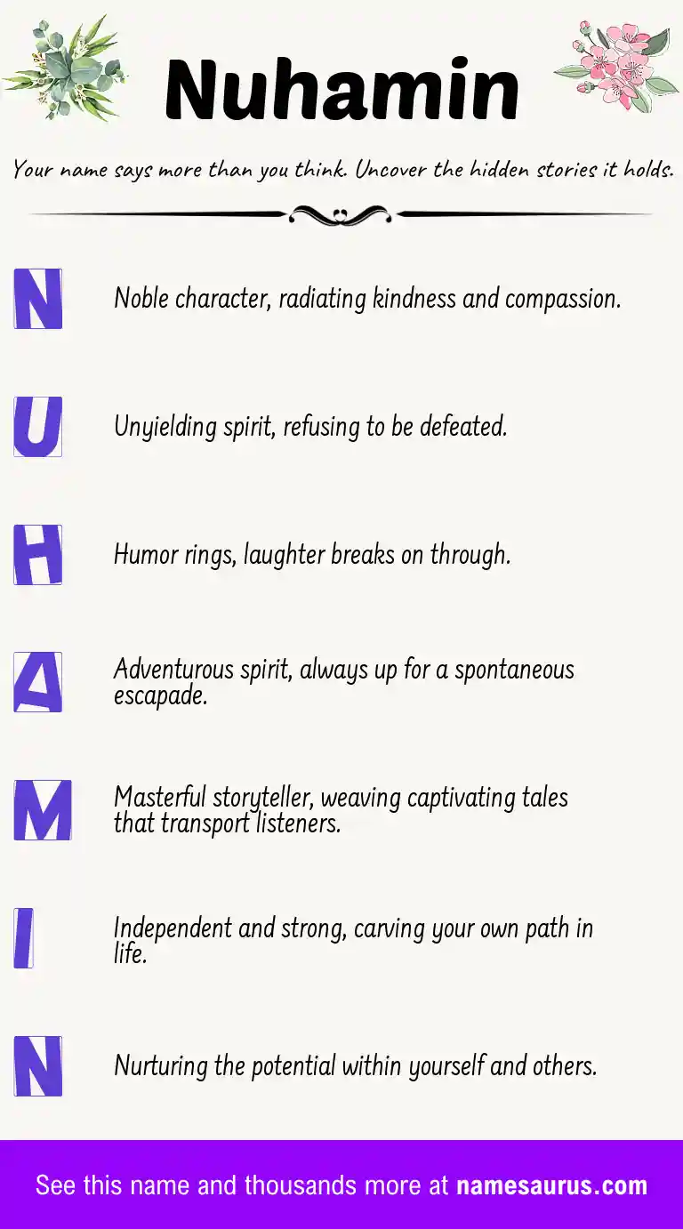 Acrostic poem about Nuhamin.