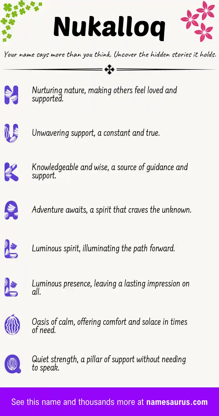 Acrostic poem about Nukalloq.