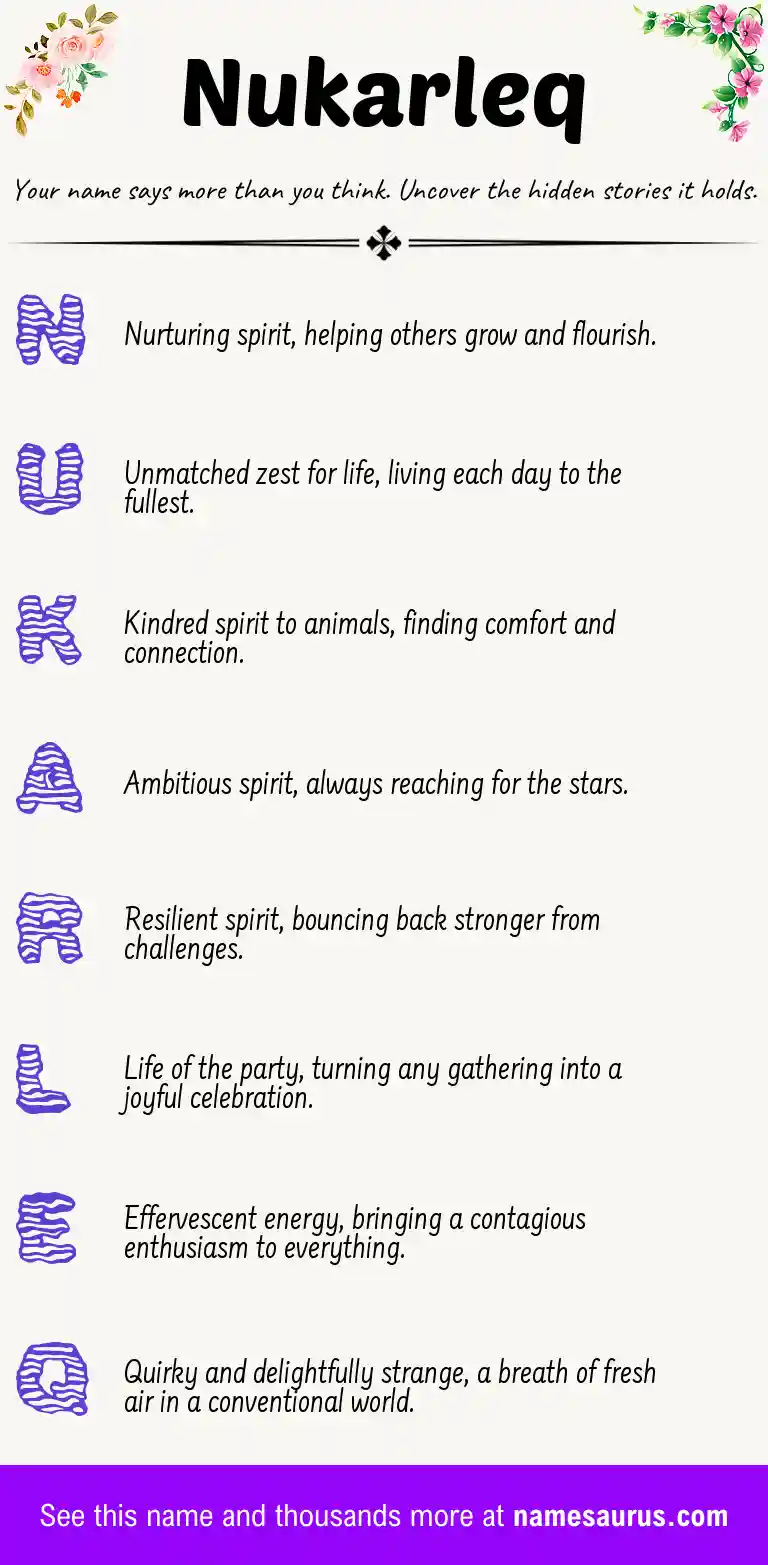 Acrostic poem about Nukarleq.