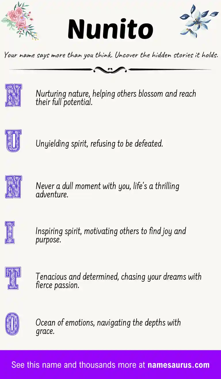 Acrostic poem about Nunito.
