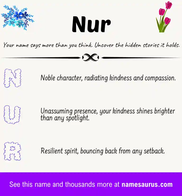 Acrostic poem about Nur.