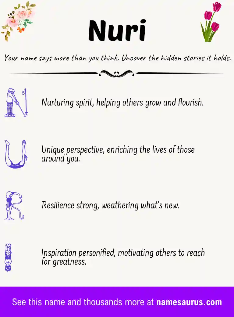 Acrostic poem about Nuri.