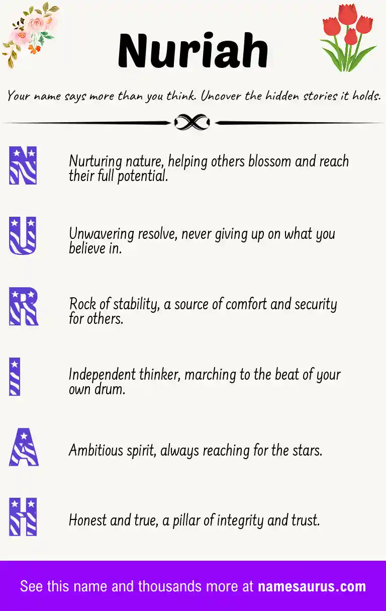 Acrostic poem about Nuriah.