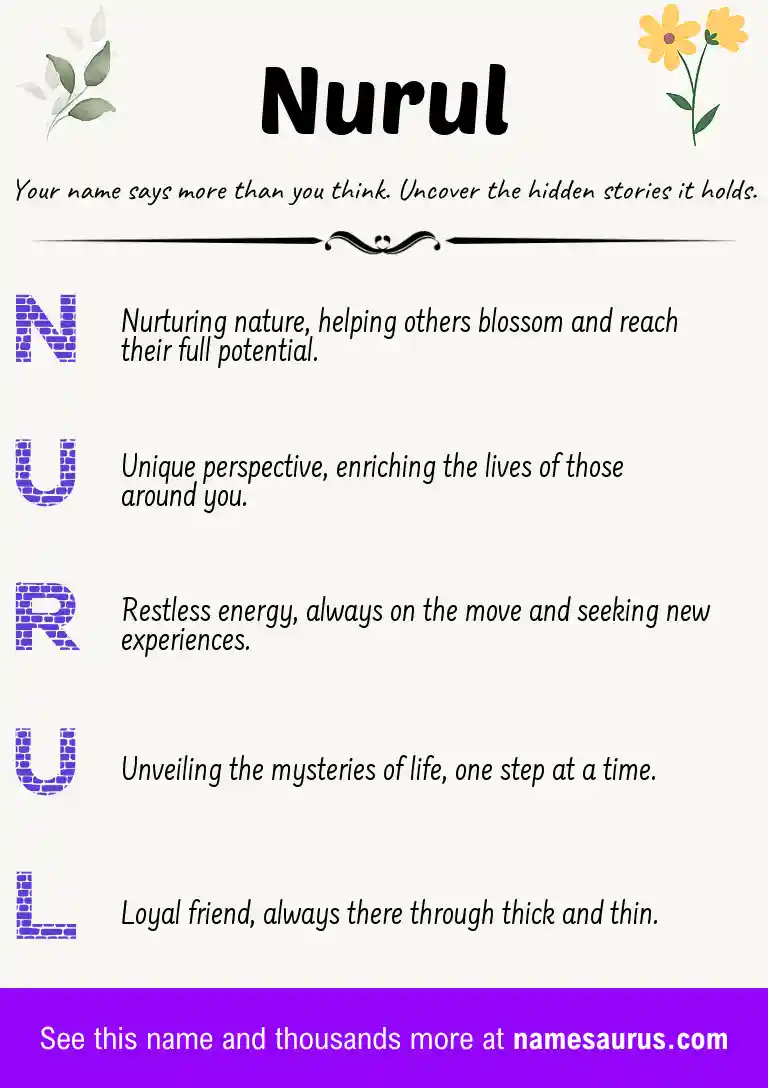 Acrostic poem about Nurul.