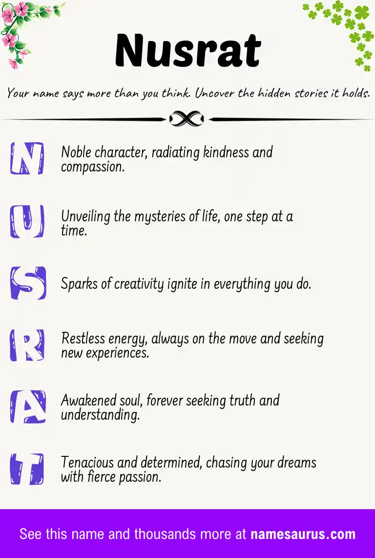 Acrostic poem about Nusrat.