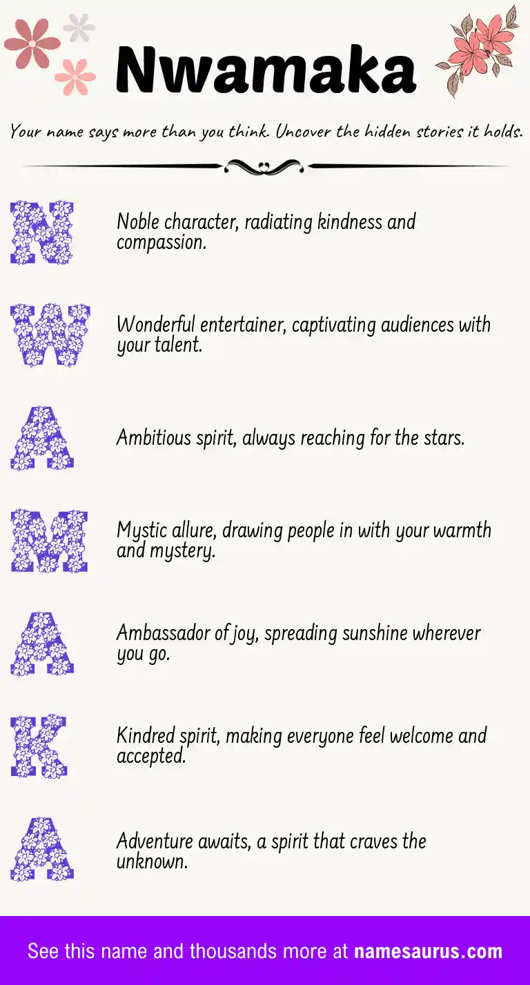 Acrostic poem about Nwamaka.
